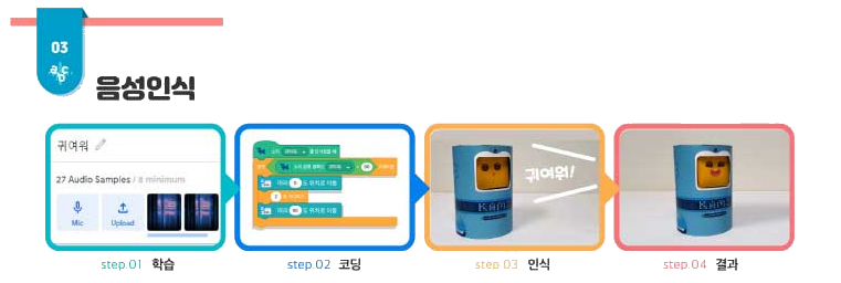 카미봇파이 - 음성인식