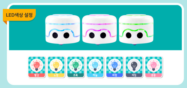 카미봇 파이 - 카미 카드 - LED 색상